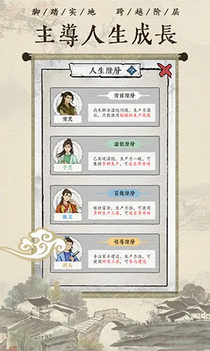 古代乡村人生(古代乡村模拟) 古代乡村人生(古代乡村模拟)