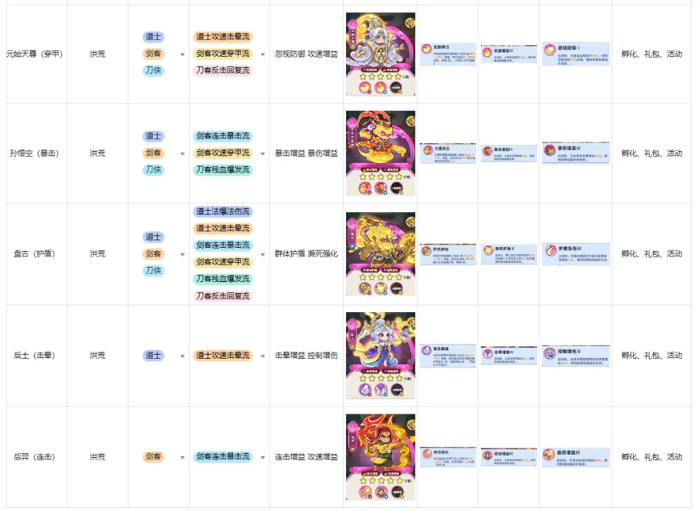 软泥星球(放置修仙游) 软泥星球(放置修仙游)