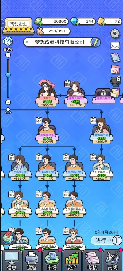 董事长模拟器安卓版手机版 董事长模拟器安卓版手机版