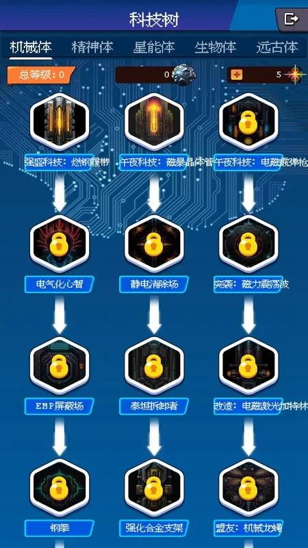 少年的肉鸽漂流最新手机版 少年的肉鸽漂流最新手机版