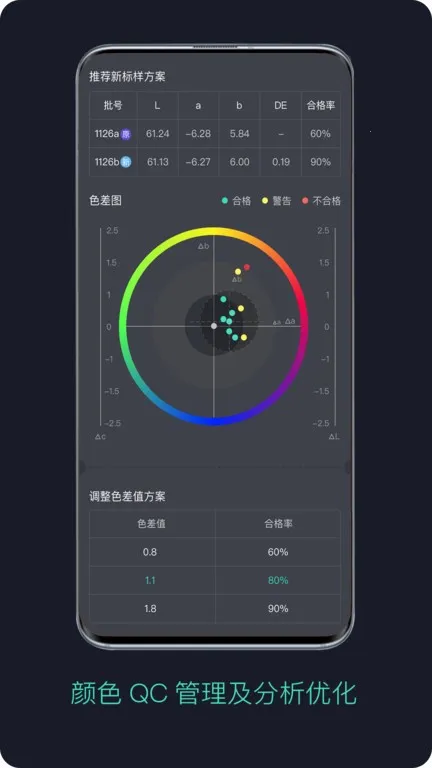 面料通2025下载 面料通2025下载
