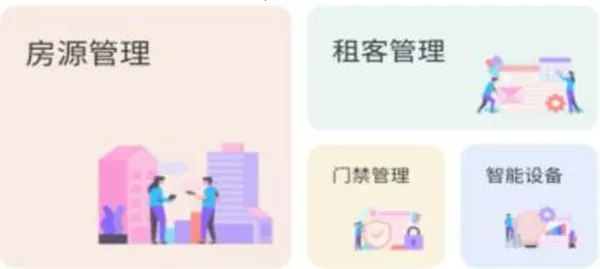 极寓管家(公寓管理)