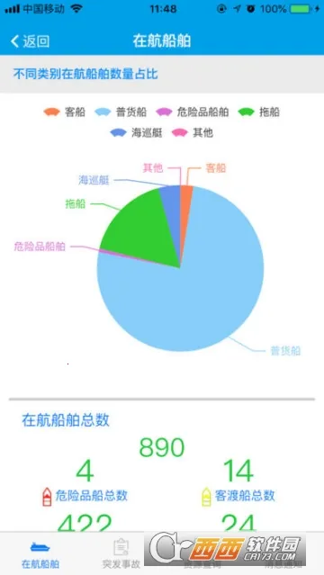 智慧海事(船舶监控查) 智慧海事(船舶监控查)