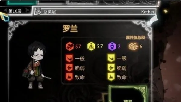 library of ruina(ƲϷ)