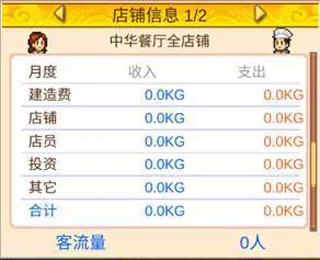 开罗舌尖上的美食梦最新手机版 开罗舌尖上的美食梦最新手机版