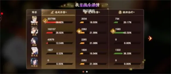 忘川风华录(国风历史游戏) 忘川风华录(国风历史游戏)