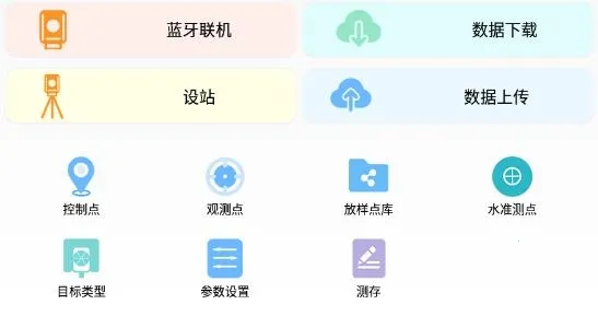 致测(工程测量工具) 致测(工程测量工具)