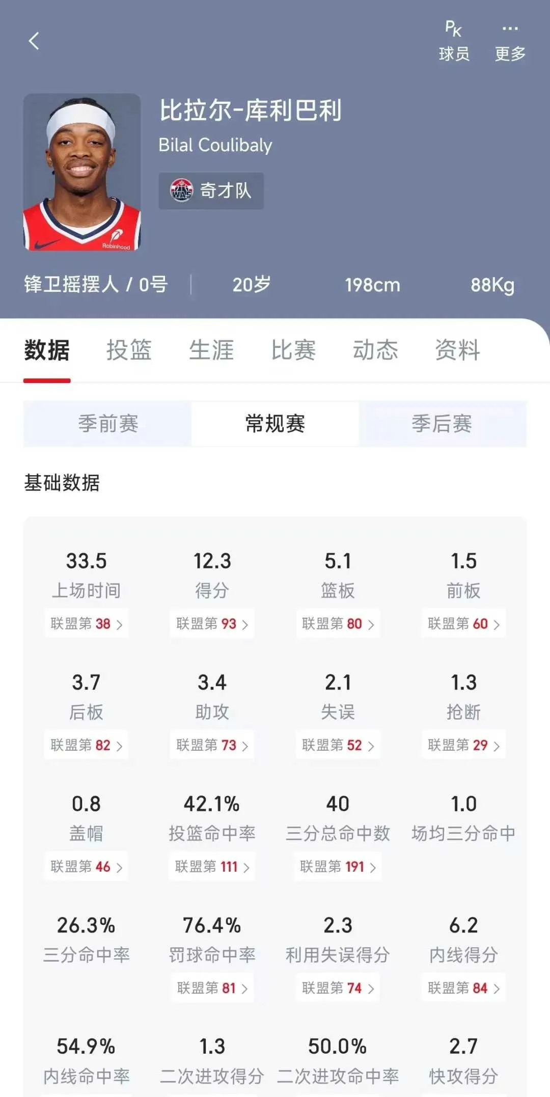 NBA2K All Star2025官方最新版本 NBA2K All Star2025官方最新版本