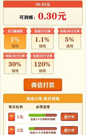 茶香世家(茶园经营游戏)