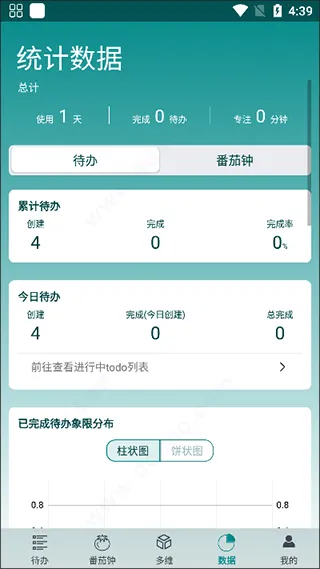 iToDo2025�ٷ����°汾