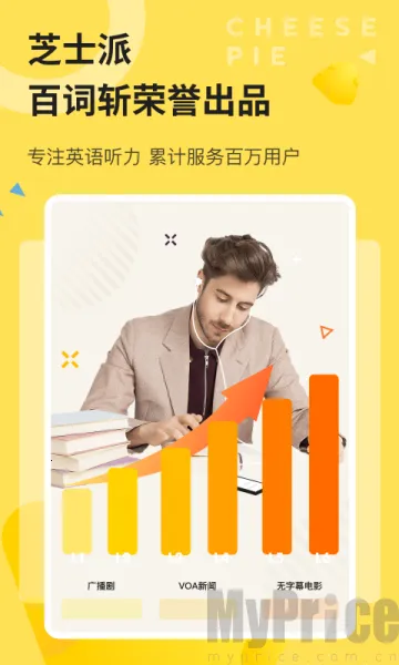 ֥ʿ������(Ӣ������ѧϰ)