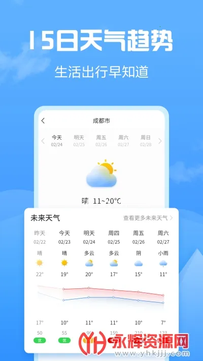 ��������(������ѯ����)