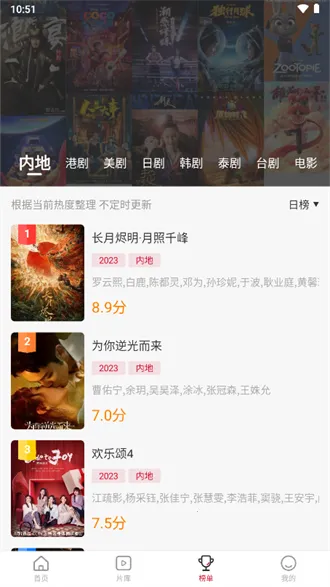 ����Ӱ��2025����