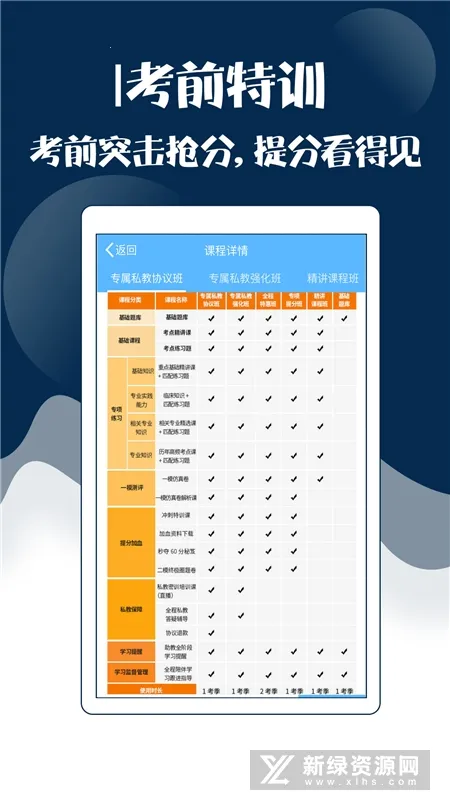 主管护师考试宝典(护师考试学习软件) 主管护师考试宝典(护师考试学习软件)