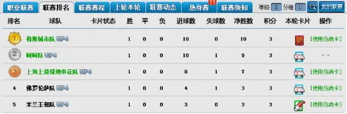 ȫ��������(���򾺼���Ϸ)