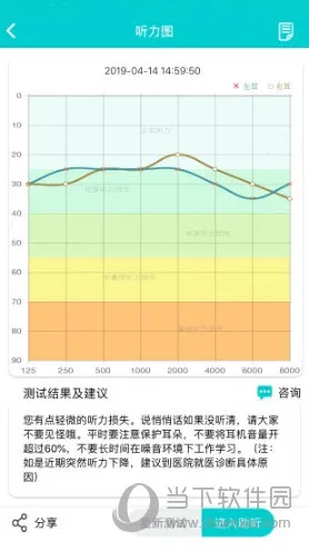 ��ͨ����2025�ٷ�����