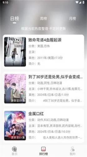 �ֵ�Ӱ��(Ӱ�Ӳ�������)