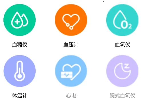 ��˼����(����ָ����ѯ)