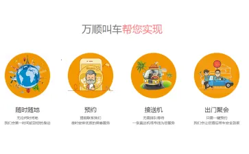 ��˳˾��2026����