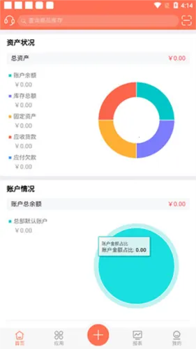 ������ERP(��ҵ��������)