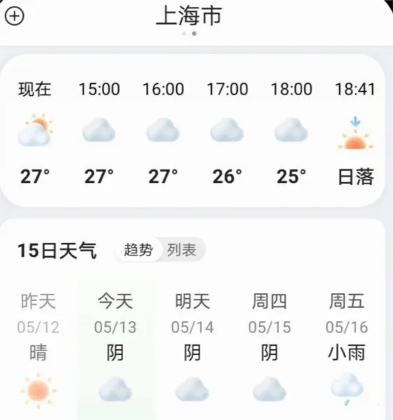 ����Ԥ��ָ��2026���°汾