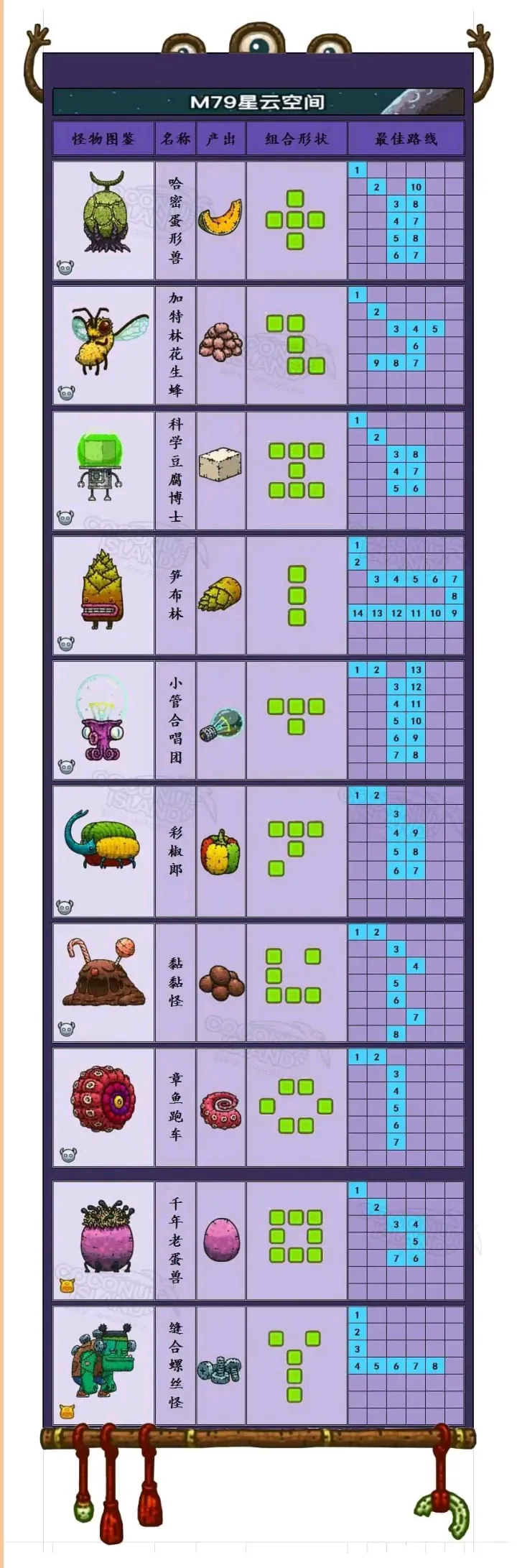 �ڰ�������