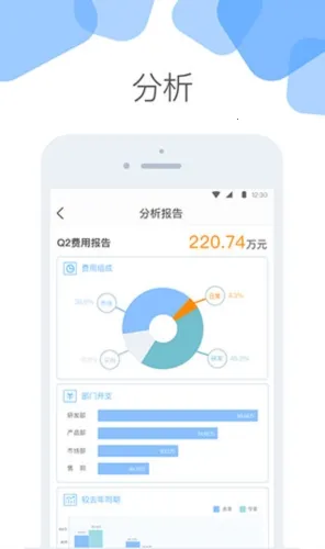 �Ƽ�(��ҵ�ƶ���������)