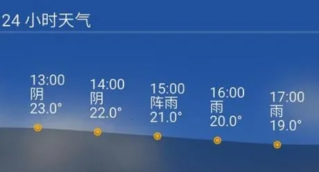 ����������2026����