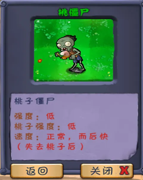 Plants Vs Zombies2026����