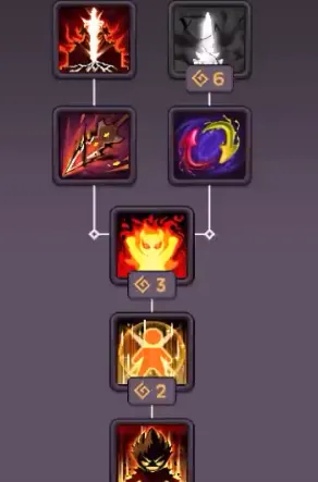 ���ͽ������ֻ���