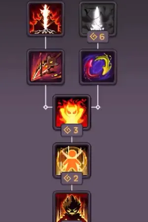 ���ͽ������ֻ���