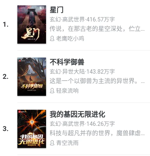 白熊阅读(小说创作阅读) 白熊阅读(小说创作阅读)