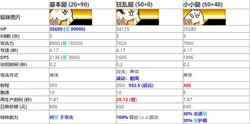 è���ս������