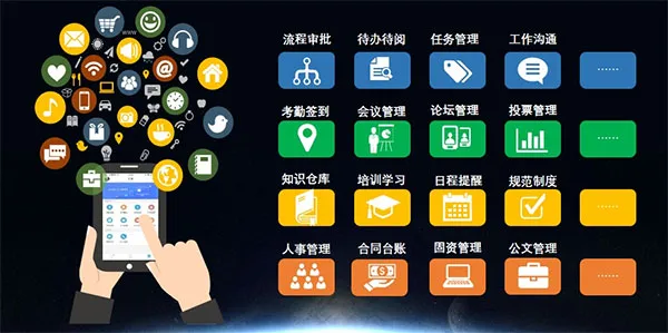 ������ҵ�ƶ��Ż������ֻ���