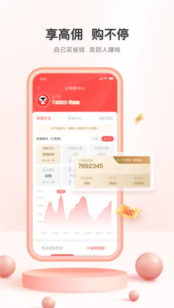 TCL֮�������ֻ���