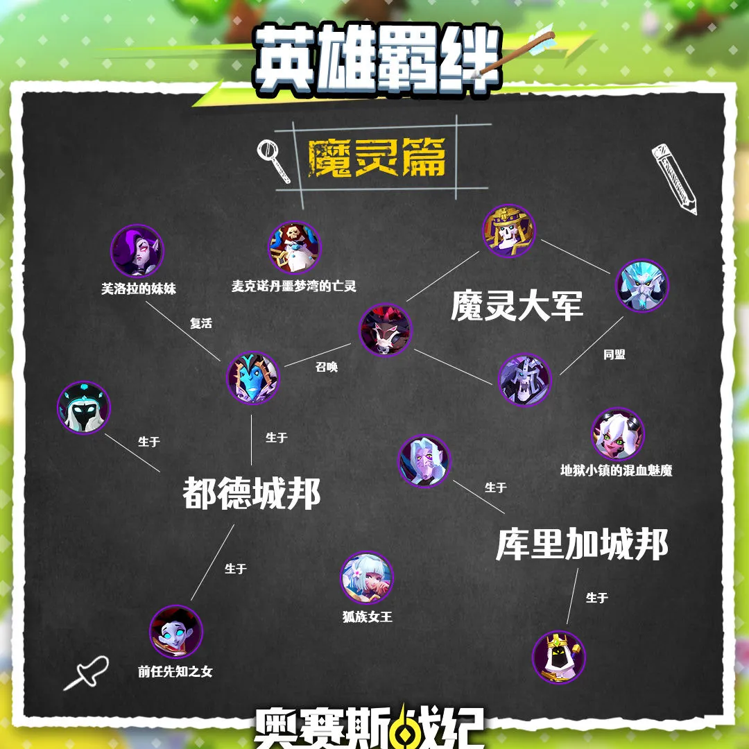 ����˹ս�������ֻ���