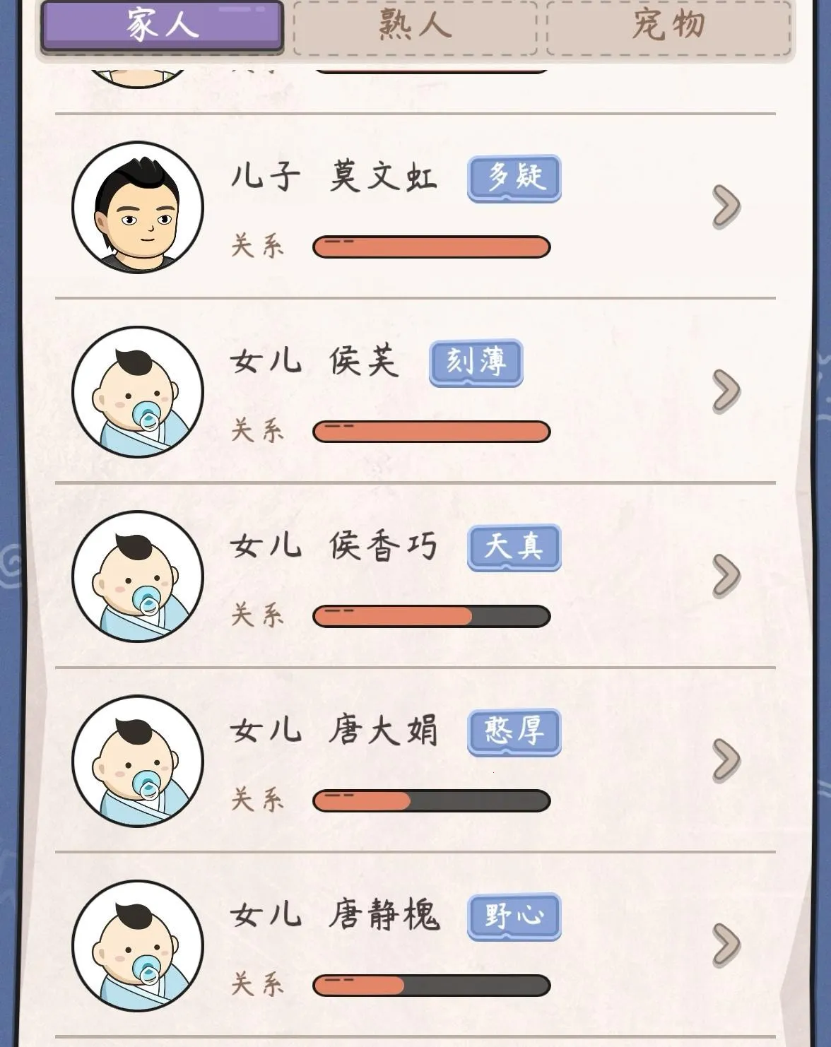 ����ʧҵģ����