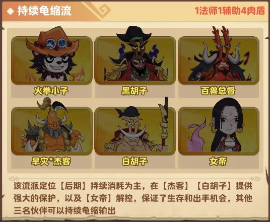 探险终章 探险终章