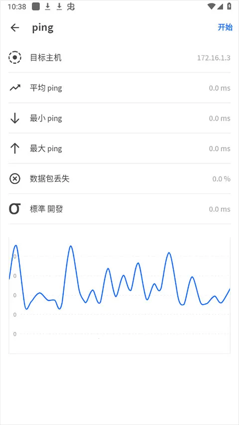 Fing(网络扫描工具) Fing(网络扫描工具)