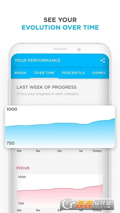 peak智客安卓已解锁专业版 peak智客安卓已解锁专业版