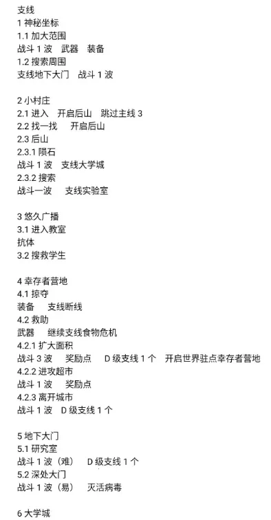 主神模拟器2内置修改器 主神模拟器2内置修改器