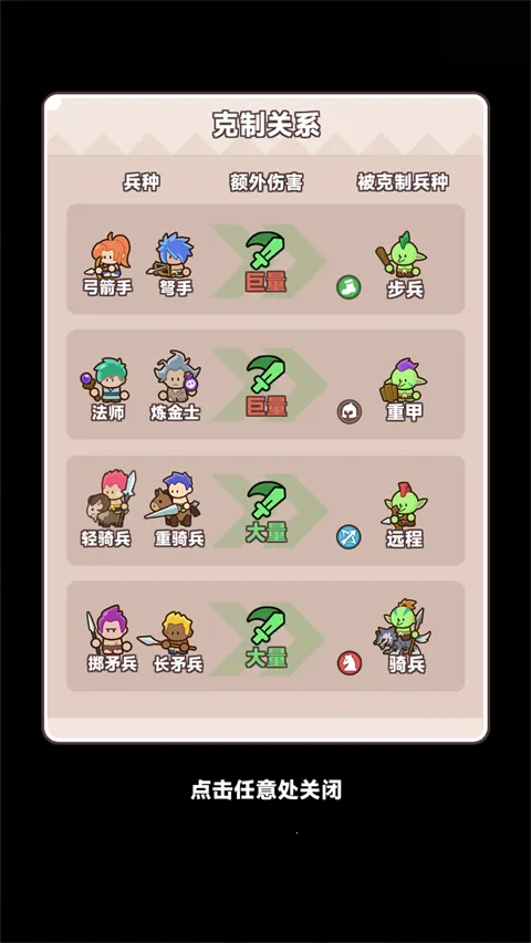 装备守护者破解版内置菜单 装备守护者破解版内置菜单