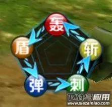 ��ս����Ϸ�ƽ��