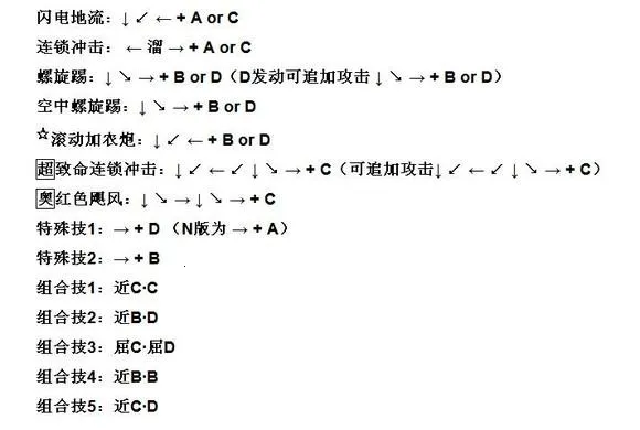 街机豪血寺一族出招简化版(格斗游戏出招表) 街机豪血寺一族出招简化版(格斗游戏出招表)