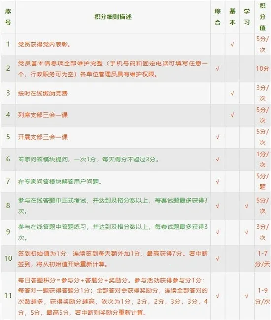 中邮先锋安卓版手机版