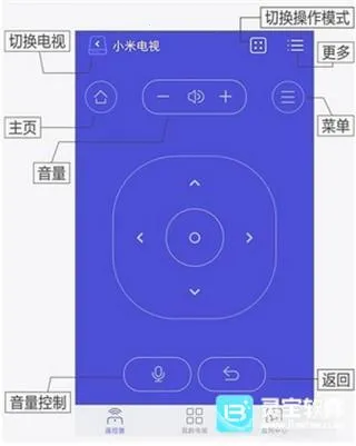 悟空遥控器电视版app-3