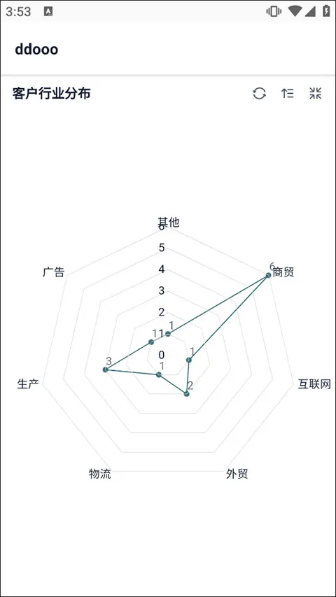 简道云(应用搭建平台)