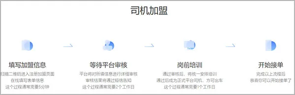 哎呦喂司机最新手机版 哎呦喂司机最新手机版