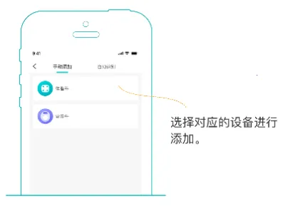 安晶生活(健康管理工具)