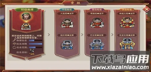 塔王之王2(三国塔防游戏)